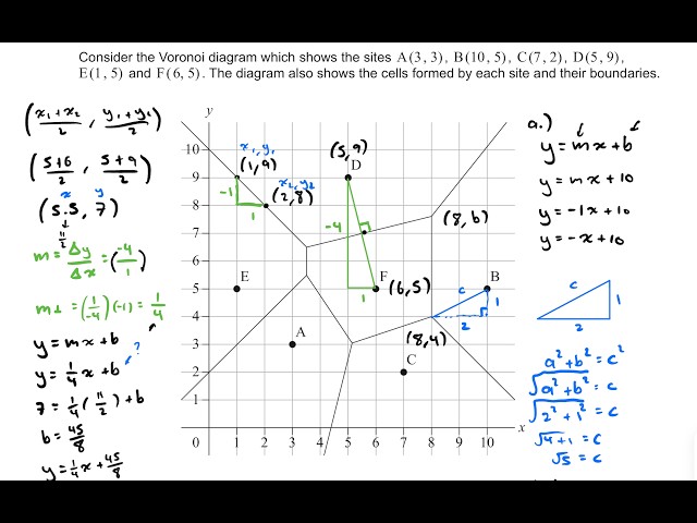 IB Math AI SL - May 2025 - Paper 1 - TZ 2