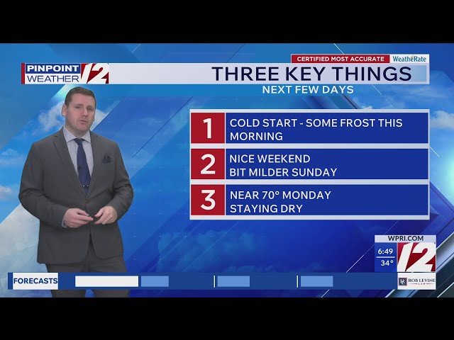 WPRI 12 Weather Forecast 10/24/26: Sunny, Nice Next Few Days