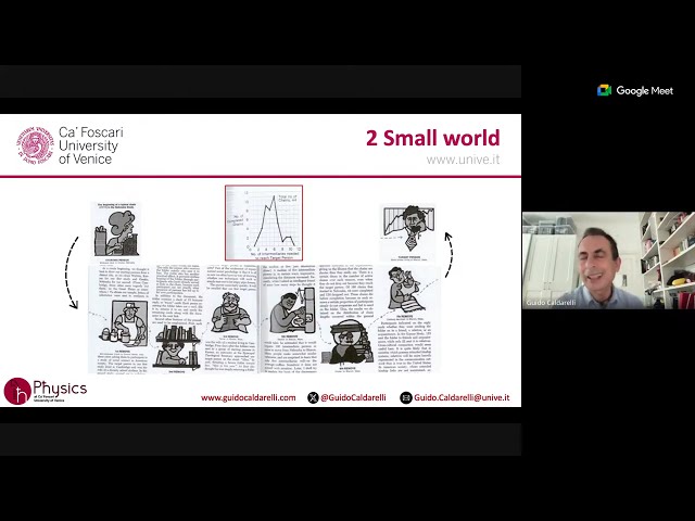 Complex Networks and their applications