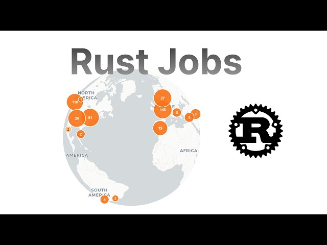 This Doesn't Exist Anywhere Else... (Rust Jobs World Map)