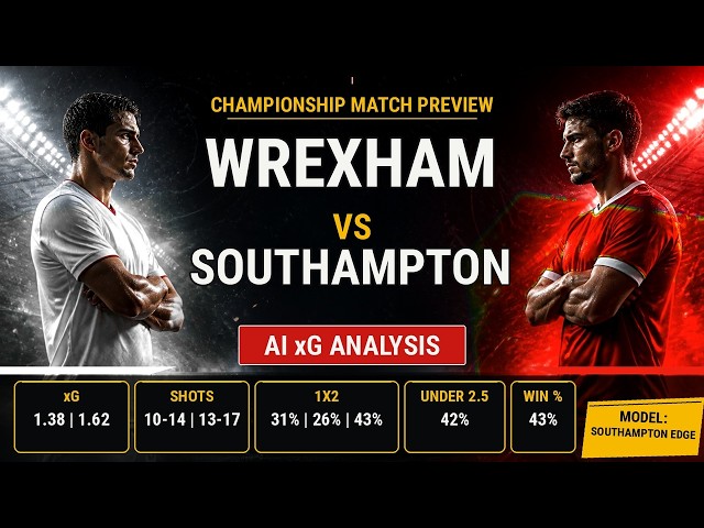 Wrexham vs Southampton | Prediction & xG Analysis