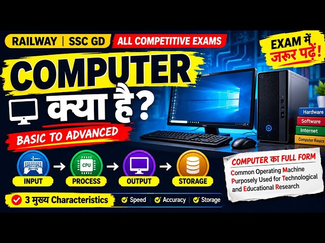 Computer क्या है और कैसे काम करता है ? | Most Important Computer Basics