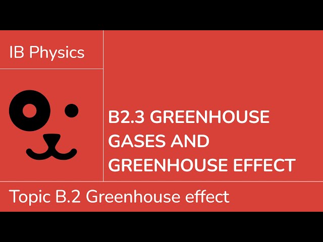 B2.3 Greenhouse gases and greenhouse effect [IB Physics SL/HL]