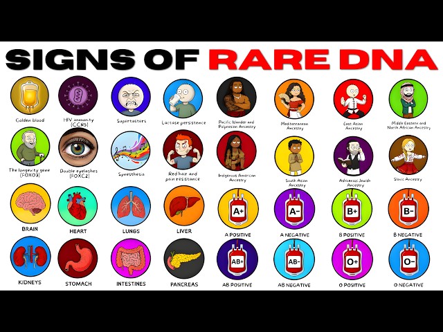 Every Sign That YOU Have Rare DNA, Explained