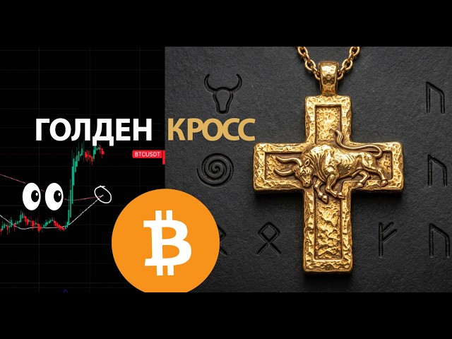 BITCOIN GOLDEN CROSS 🔴 SHORT SIGNAL?