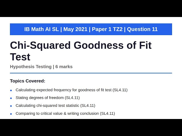 Chi-Squared Goodness of Fit Test | IB Math AI SL | May 2021 Paper 1 TZ2 Q11