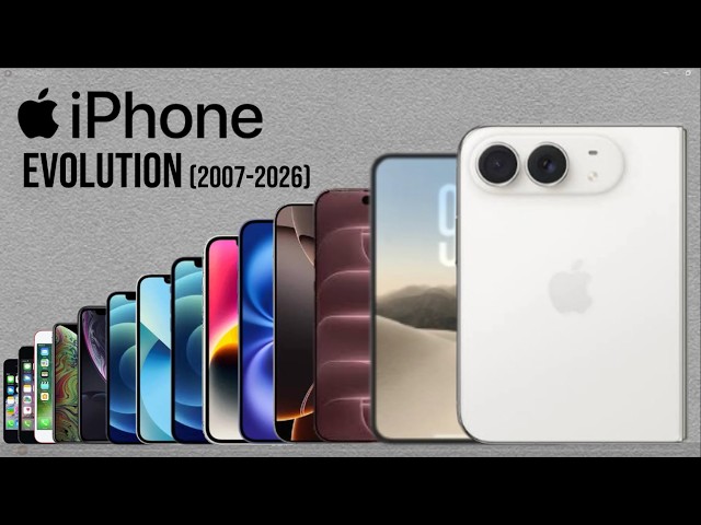 iPhone Evolution 2007–2026 | Every iPhone Ever Made!