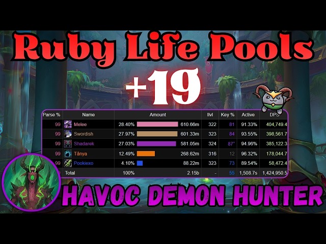 Ruby Life Pools +19 | Havoc Demon Hunter