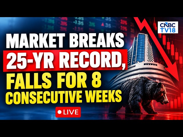 Sharp Fall In The Market LIVE: Market Sell-Off Intensifies | Stock Market Today | N18L