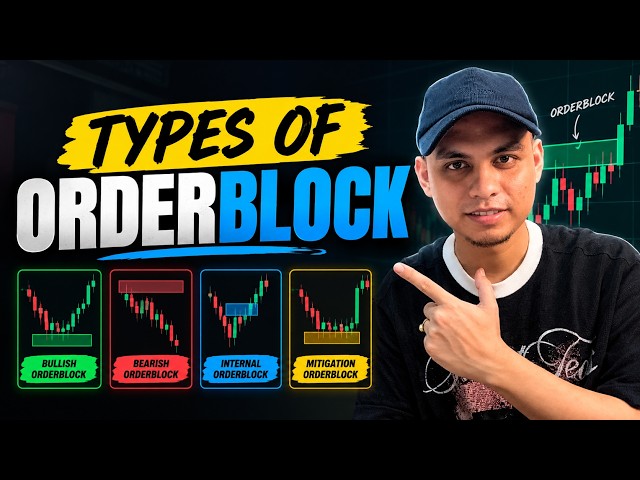 Type of Order Block || TradeHouse Class Recording