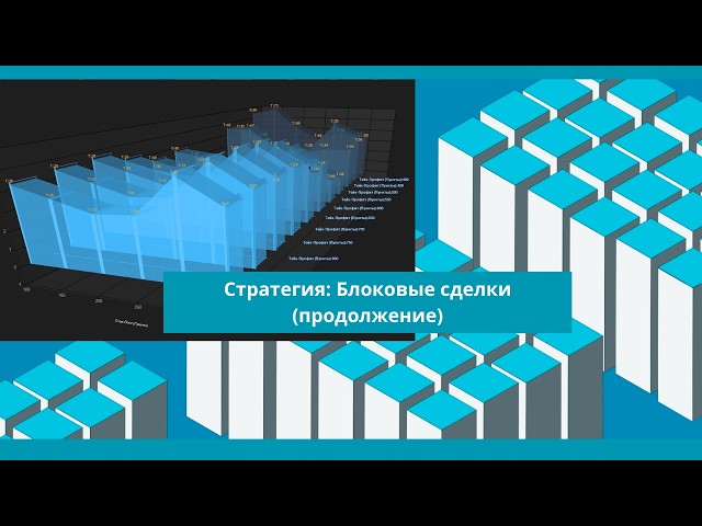 Стратегия: Блоковые сделки (продолжение)