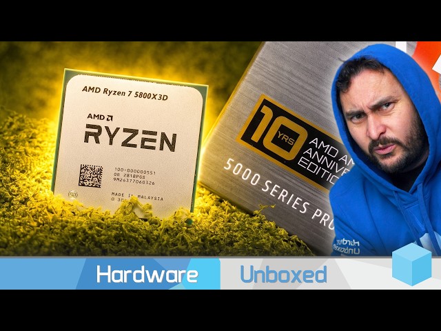 The $350 Rip-Off That Actually Makes Sense