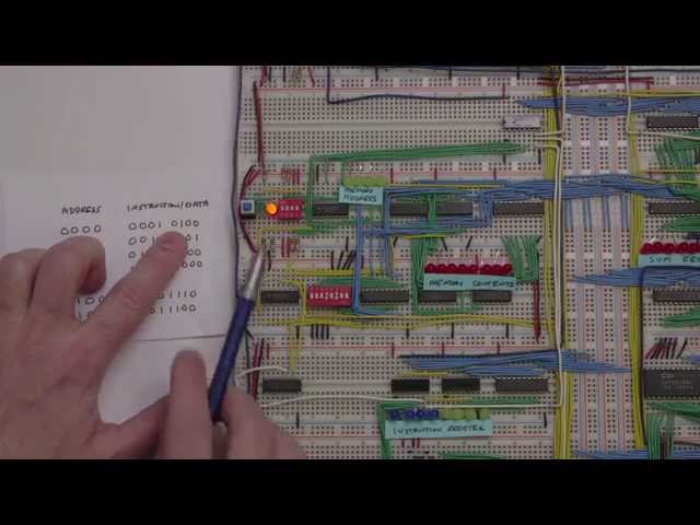 Programming my 8-bit breadboard computer