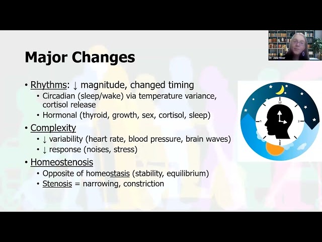 Aging Process and Disabilities