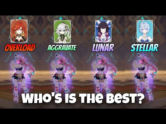 C0 varesa best team's showcase | GENSHIN IMPACT
