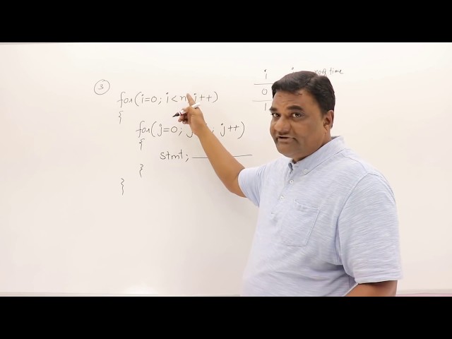 1.5.1 Time Complexity #1