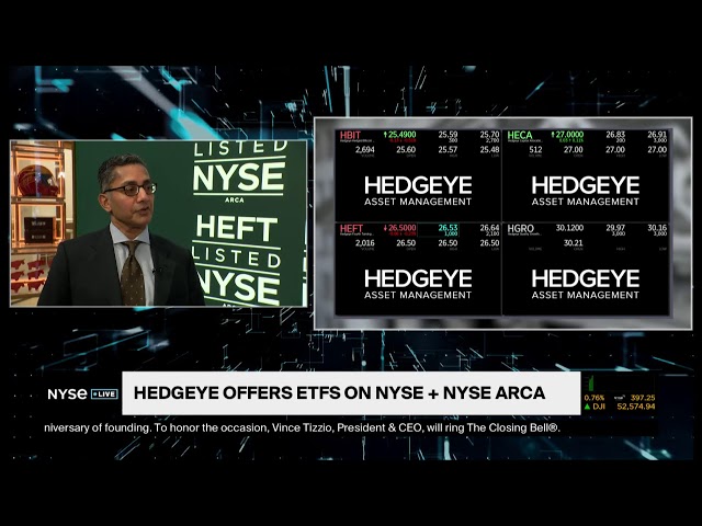 Today on NYSE Live | Hedgeye Asset Management Rings Opening Bell to Highlight its NYSE-Listed Funds
