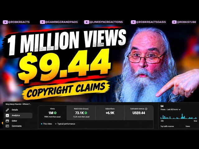 1 MILLION VIEWS = $9.04?! The REAL Money Behind My Music Reactions | Copyright Explained