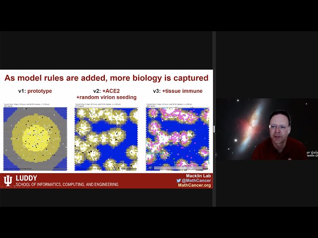Webinar: Mathematical modelling as knowledge mapping in PhysiCell: a guided tour