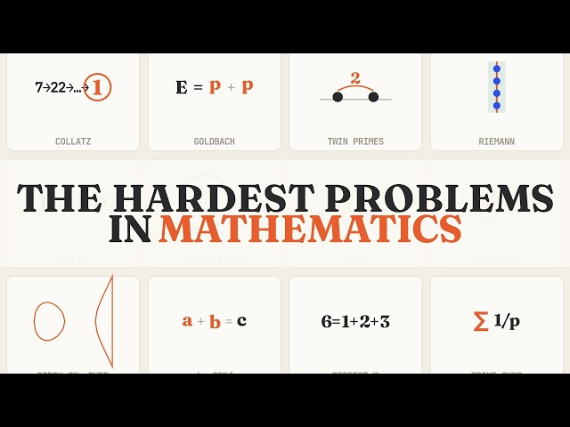 Every Unsolved Math Problem, Explained