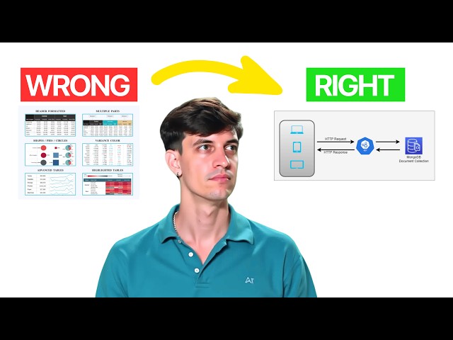 Stop Doing Basic Data Analysis Projects