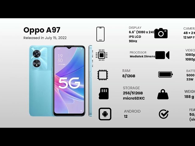 OPPO A evolution (2015-2026)