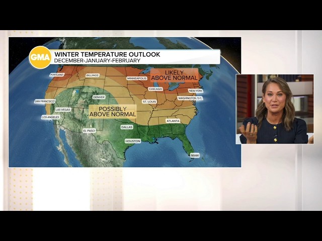 2026 winter outlook forecast