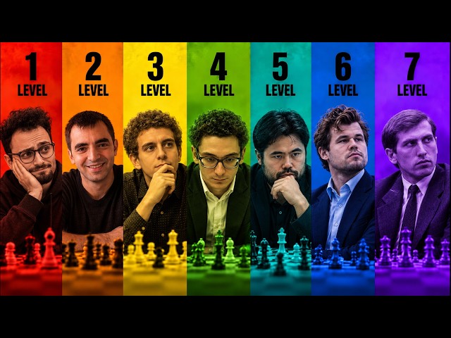 The 7 Levels of Chess Masters Explained