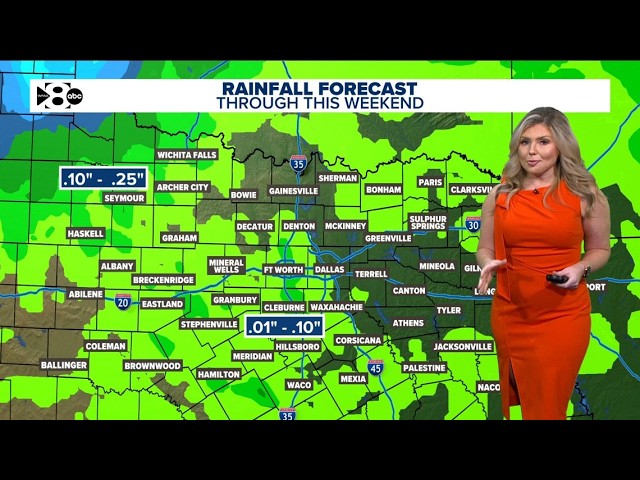 DFW Weather: Rain chances this weekend, Meteorologist Cassie Heiter has the forecast