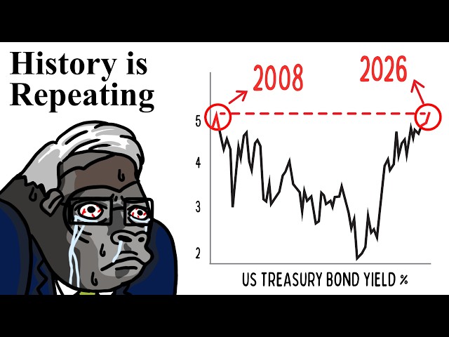 The World’s Safest Bond Market is Breaking