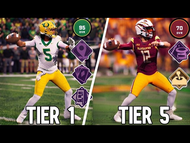The MOST BROKEN PLAYERS in College Football 27!?