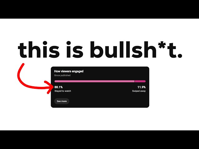 4 Years Of YouTube Shorts Advice In 10 Minutes