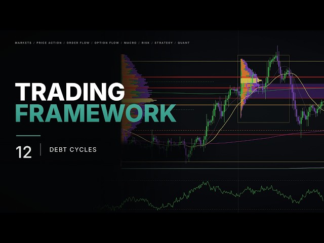 Trading Framework: Debt Cycles