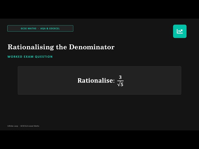 Rationalising the Denominator | GCSE Maths | AQA & Edexcel