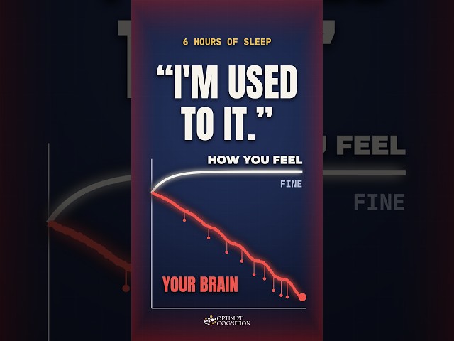 Sleeping 6 Hours? Your Brain Isn't Used to It