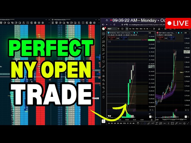 I Caught The Market Open Move Perfectly