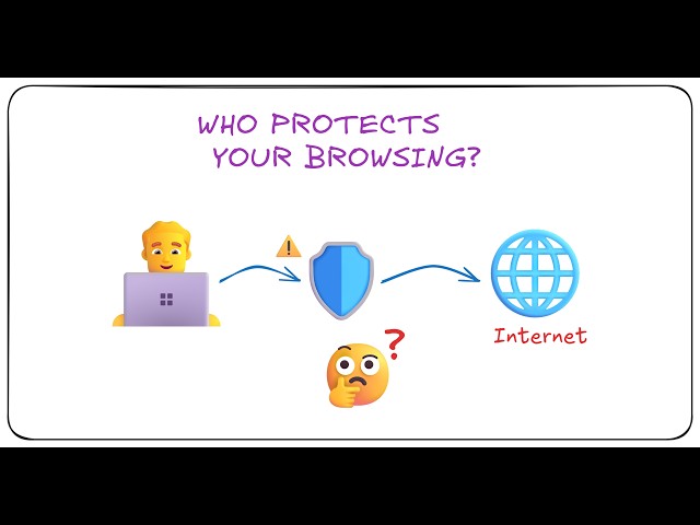 Who Protects Your Browsing? | SWG Explained