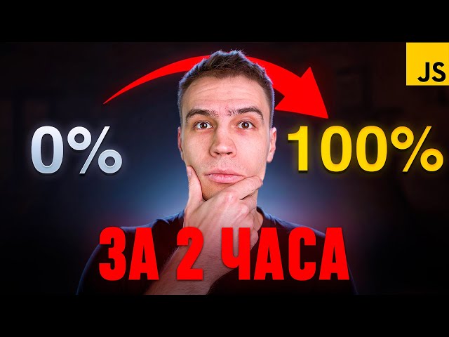 ВЕСЬ JavaScript в одном собеседовании. 200 вопросов + 70 задач за 2 часа