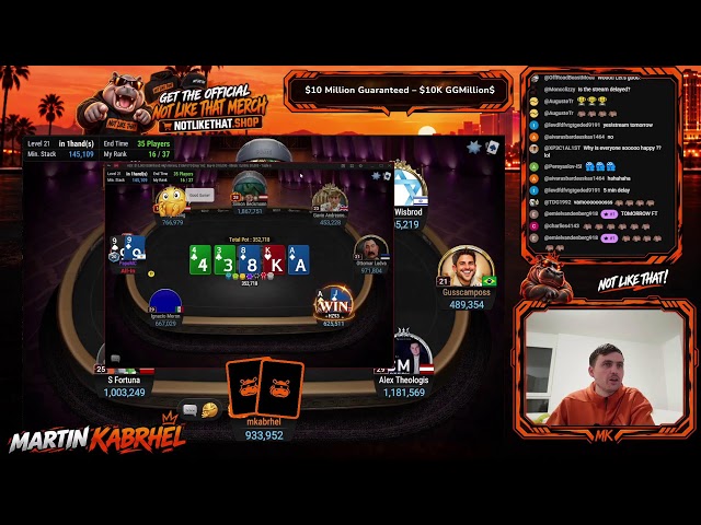 $800 THE CLOSER — 6TH PLACE. GG!  NOW 10,000 GGMillion$