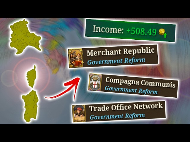 I Played The MOST POWERFUL TRADING NATION For The FIRST TIME EVER