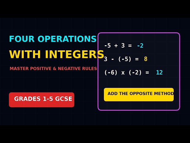 Four Operations with Integers Explained | GCSE Maths Masterclass