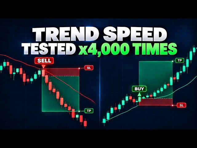 BEST Trend Indicator On TradingView? We Tested It 4,000+ Times & It's FREE