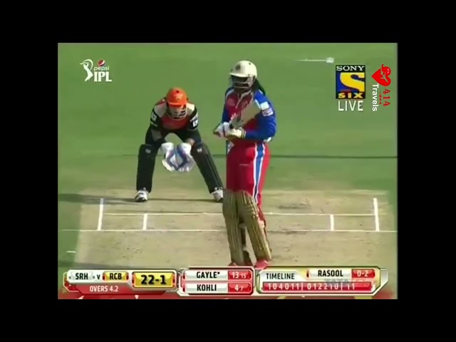 Parveez Rasool VS Virat Kohli & Chris Gayle In The PowerPlay