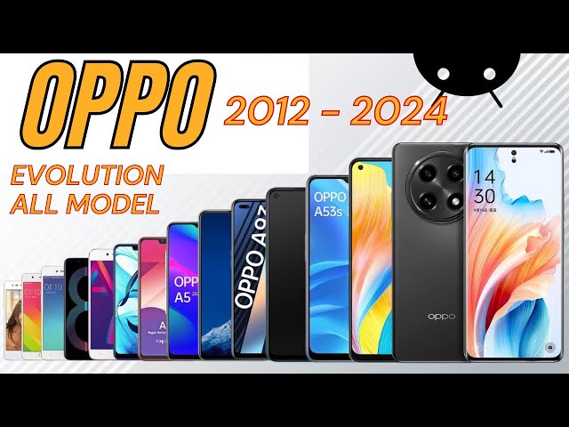 History of Oppo Mobile phones All Model | Oppo mobile phone evolution 2012 - 2024