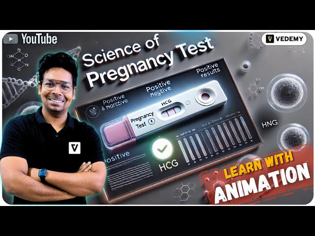 Science of Pregnancy Test with Animation | By Virendra Singh | CSIR | GATE | DBT | ICMR