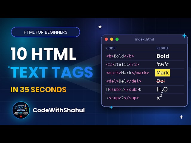 10 HTML Text Tags in 35 Seconds | HTML for Beginners #shorts