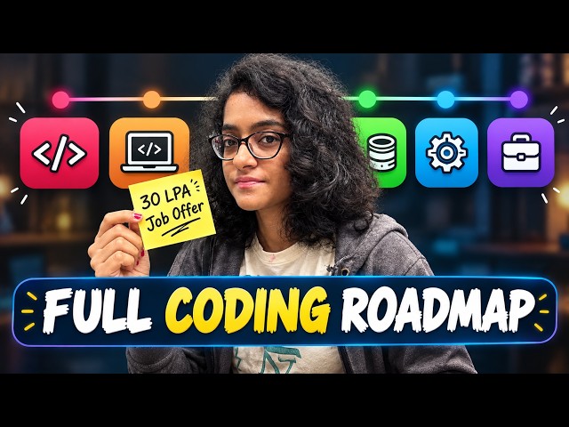How to Start Coding in 2026 (Complete Roadmap)