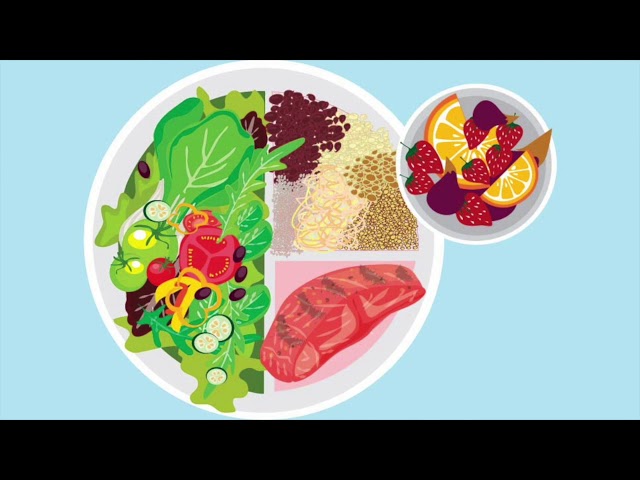 The Mediterranean Diet, a healthy eating plan
