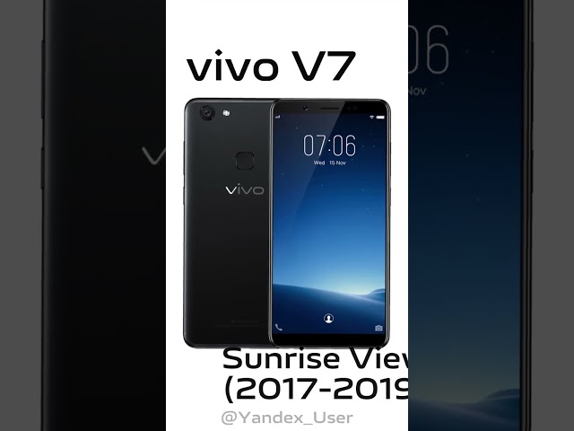 vivo - ringtone evolution.