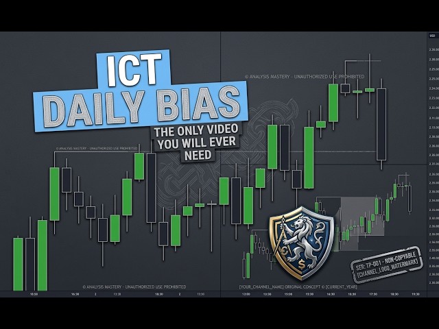 ICT Daily Bias & Draw on Liquidity Masterclass: The Next Day Model Explained